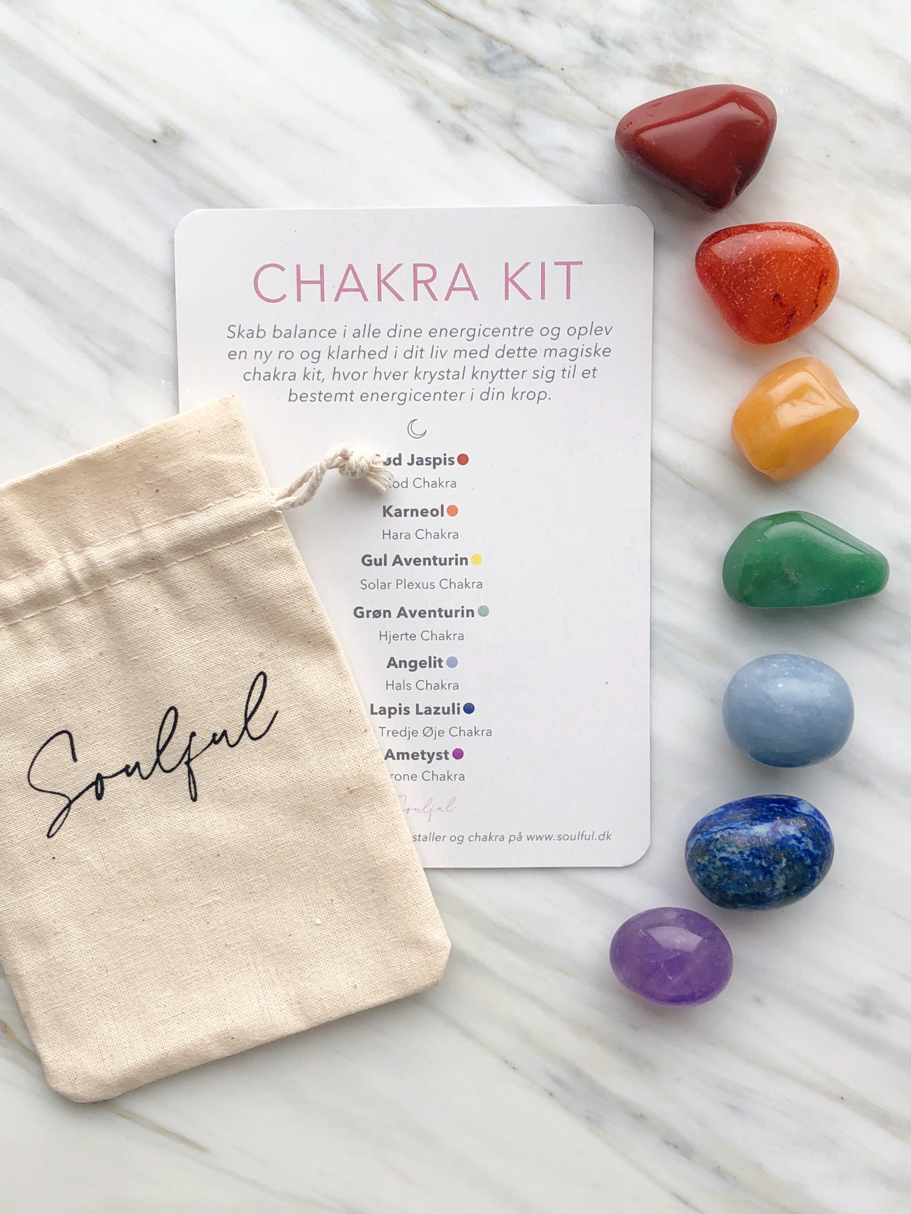 Chakra Kit