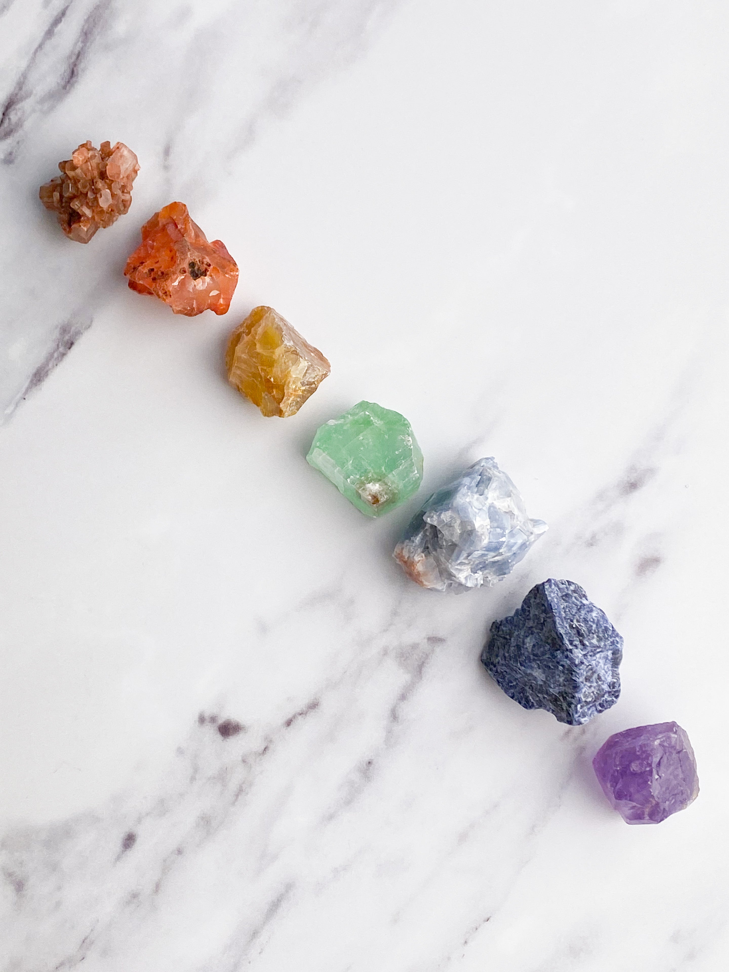 Raw Chakra Kit