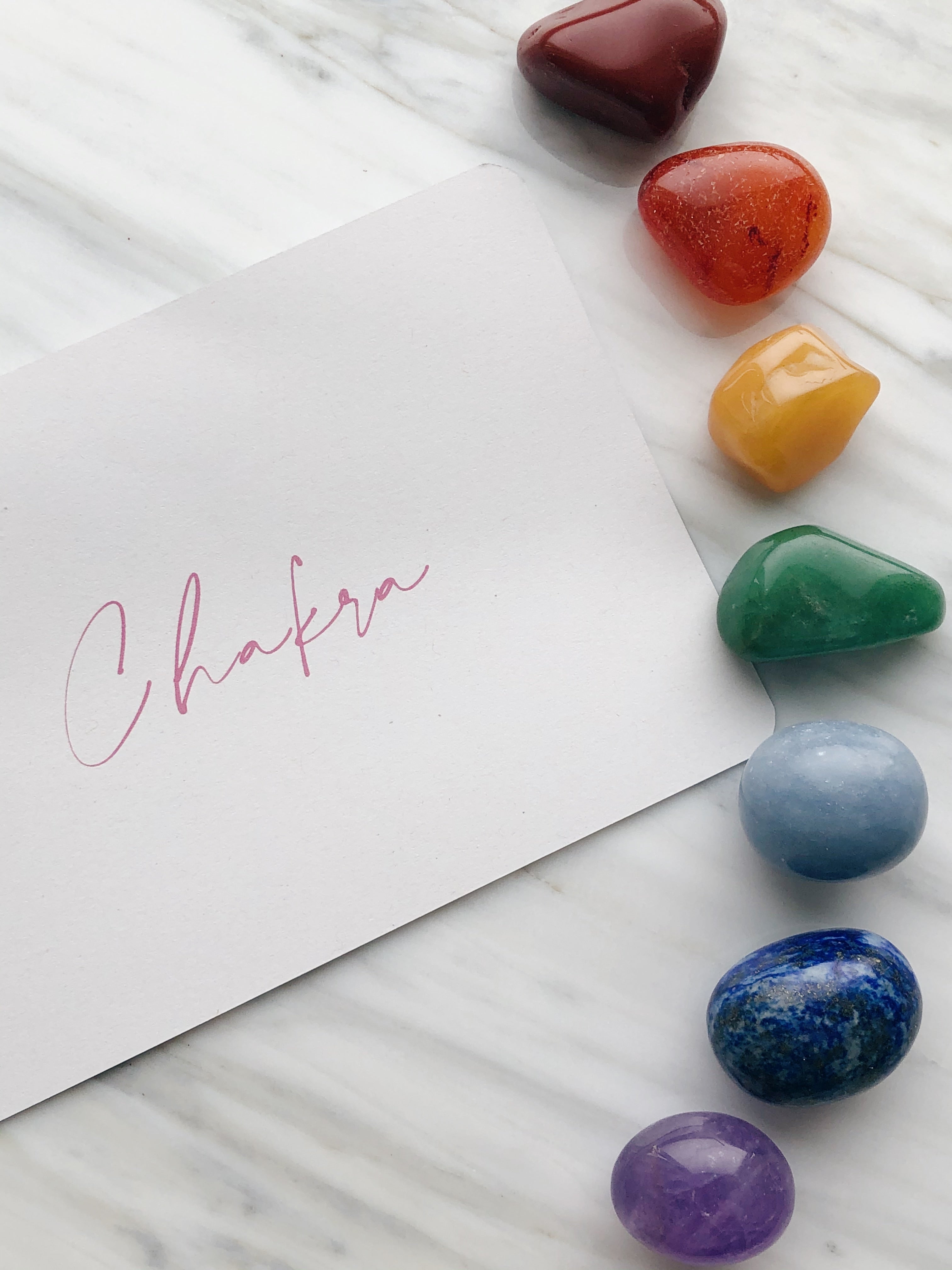 Chakra Kit
